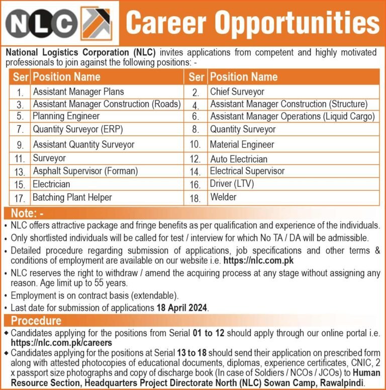 NLC Jobs 2024 Latest Advertisement Apply Online