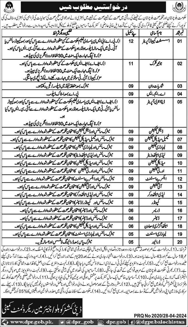Health Department Balochistan Jobs 2024 (171+ Seats)