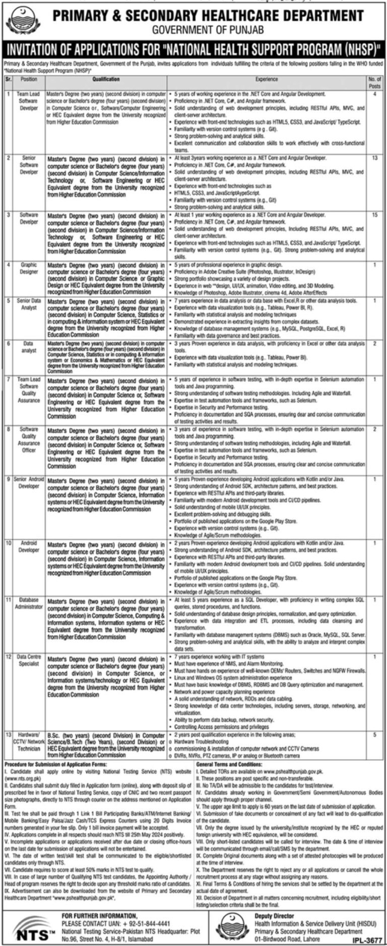 Health Department Punjab Jobs 2024 (Primary & Secondary Healthcare Department) [365+ Seats]