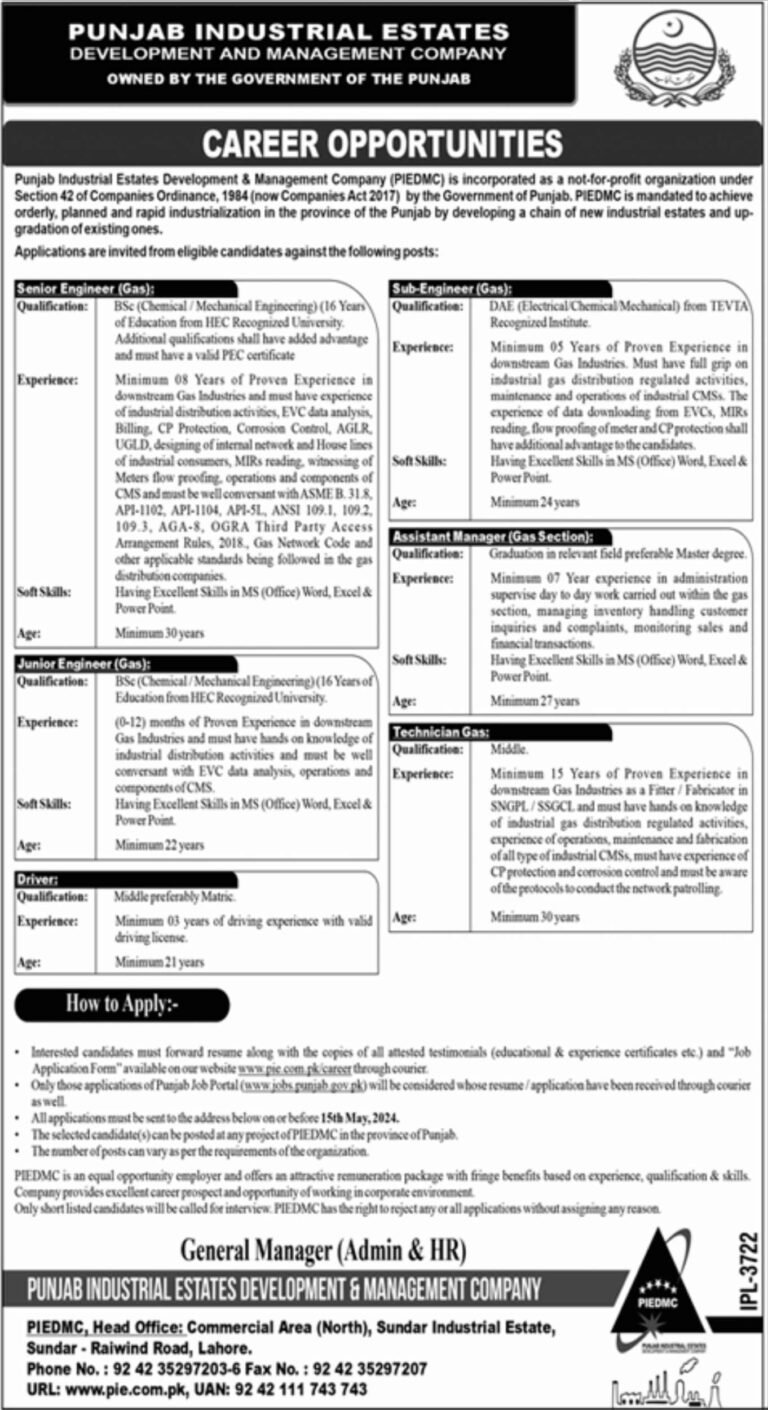 PIEDMC Jobs 2024 | Punjab Industrial Estates Advertisement