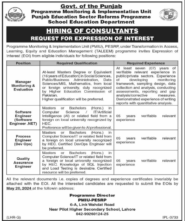 School Education Department Punjab Jobs 2024 Advertisement