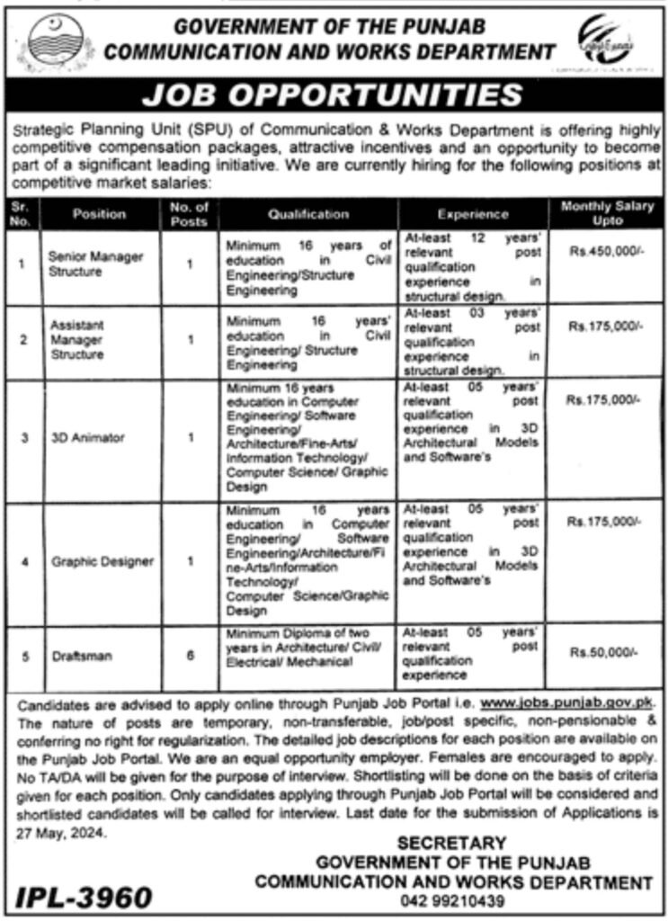 Communication and Works Department Punjab Jobs 2024 (41+ Seats)