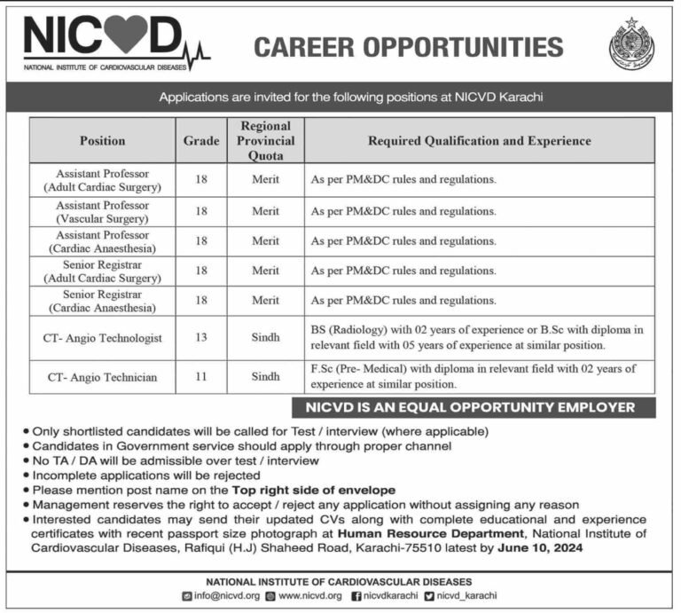 NICVD Jobs 2024 | National Institute of Cardiovascular Diseases