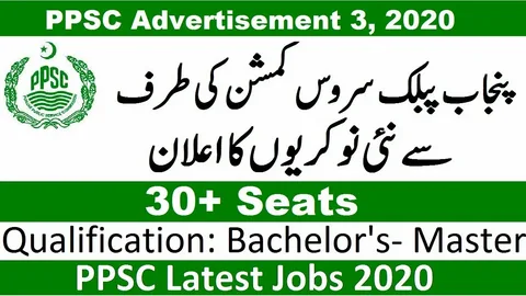 Advertisement of PPSC Jobs 2025