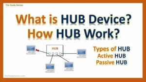 What are Networking Devices /Types of Networking devices